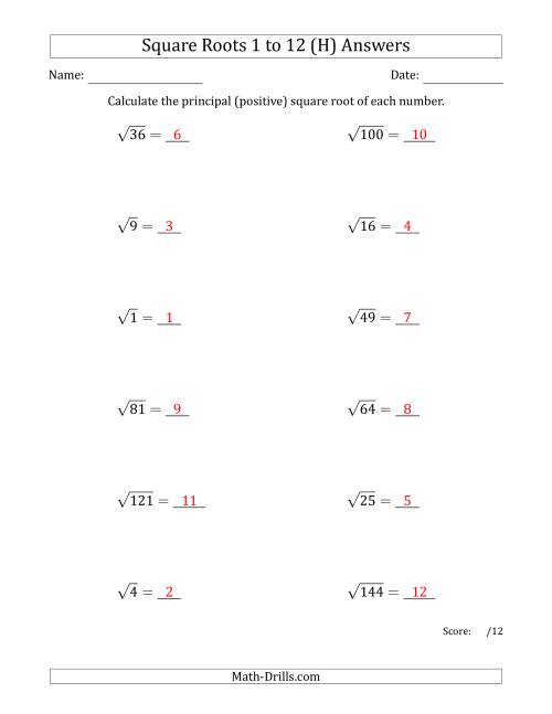 The Principal Square Roots 1 to 12 (H) Math Worksheet Page 2
