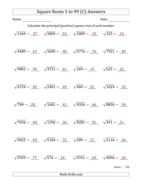 The Principal Square Roots 1 to 99 (C) Math Worksheet Page 2