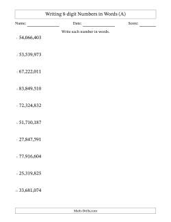 Writing 8-digit Numbers in Words