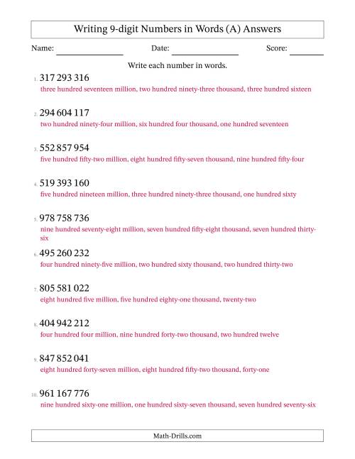 Writing 9 digit Numbers In Words SI Format A 