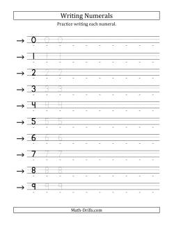 Practice Writing The Numerals from 0 to 4