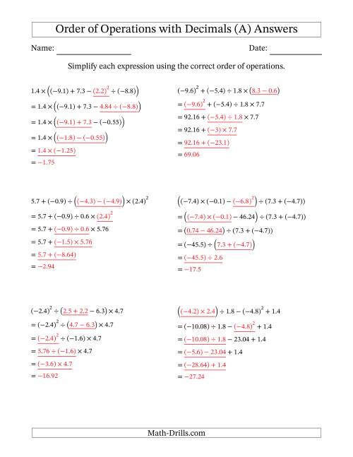 The Order of Operations with Negative and Positive Decimals (Five Steps) (A) Math Worksheet Page 2