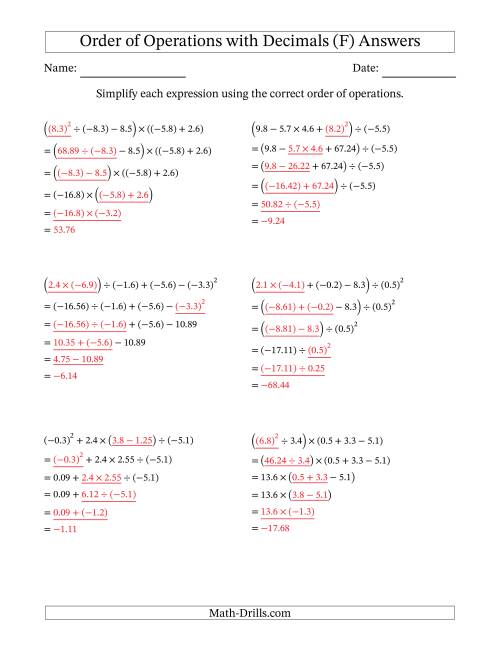 The Order of Operations with Negative and Positive Decimals (Five Steps) (F) Math Worksheet Page 2