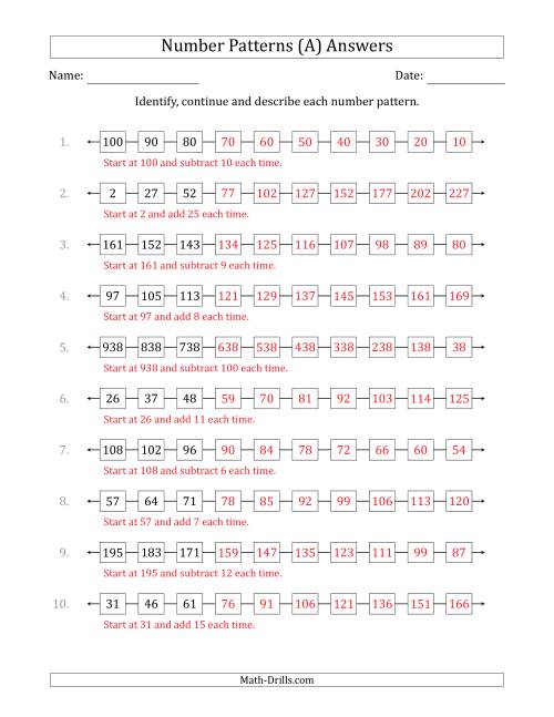The Identifying, Continuing and Describing Increasing and Decreasing Number Patterns (First 3 Numbers Shown) (A) Math Worksheet Page 2