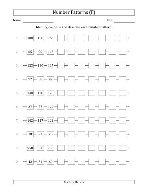 The Identifying, Continuing and Describing Increasing and Decreasing Number Patterns (First 3 Numbers Shown) (F) Math Worksheet