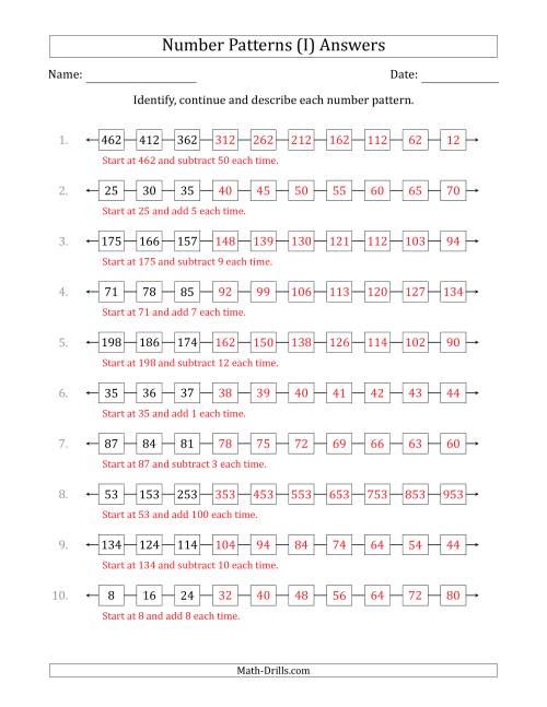 The Identifying, Continuing and Describing Increasing and Decreasing Number Patterns (First 3 Numbers Shown) (I) Math Worksheet Page 2