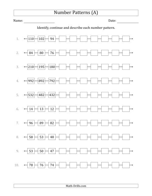 The Identifying, Continuing and Describing Decreasing Number Patterns (First 3 Numbers Shown) (A) Math Worksheet