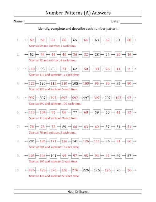 The Identifying, Continuing and Describing Decreasing Number Patterns (Random 3 Numbers Shown) (A) Math Worksheet Page 2