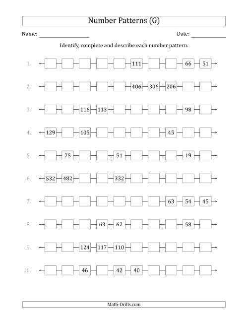 The Identifying, Continuing and Describing Decreasing Number Patterns (Random 3 Numbers Shown) (G) Math Worksheet