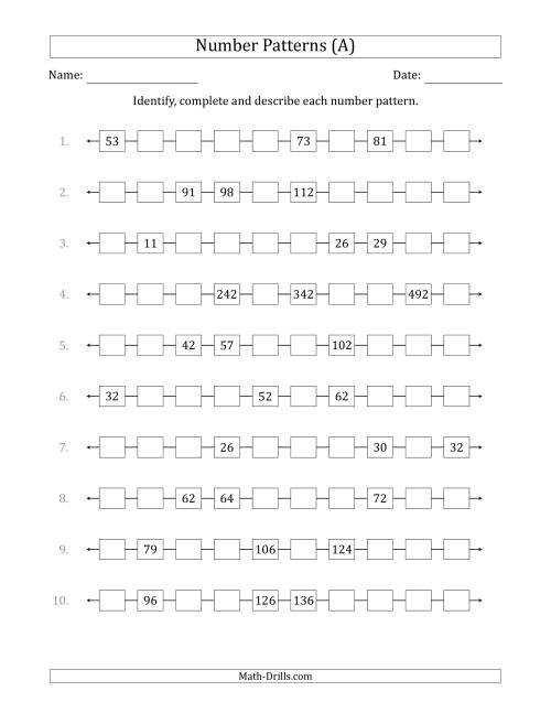 The Identifying, Continuing and Describing Increasing Number Patterns (Random 3 Numbers Shown) (All) Math Worksheet