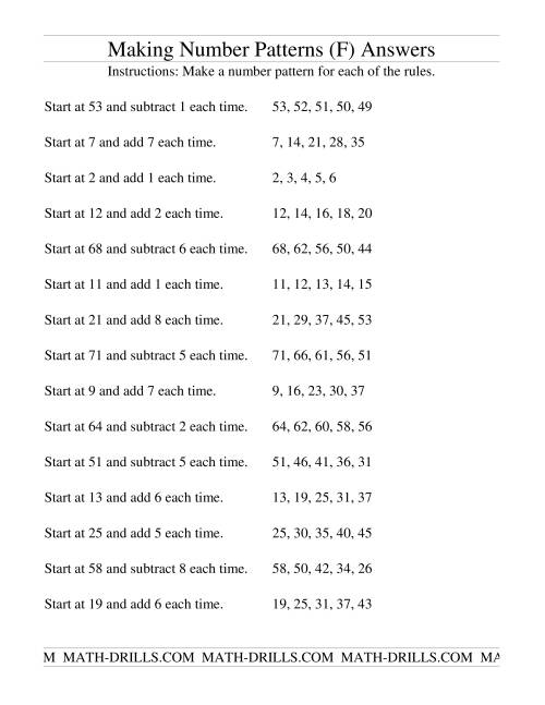 The Making Number Patterns from Recursive Rules (F) Math Worksheet Page 2