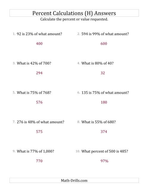 The Mixed Percent Problems with Whole Number Amounts and All Percents (H) Math Worksheet Page 2