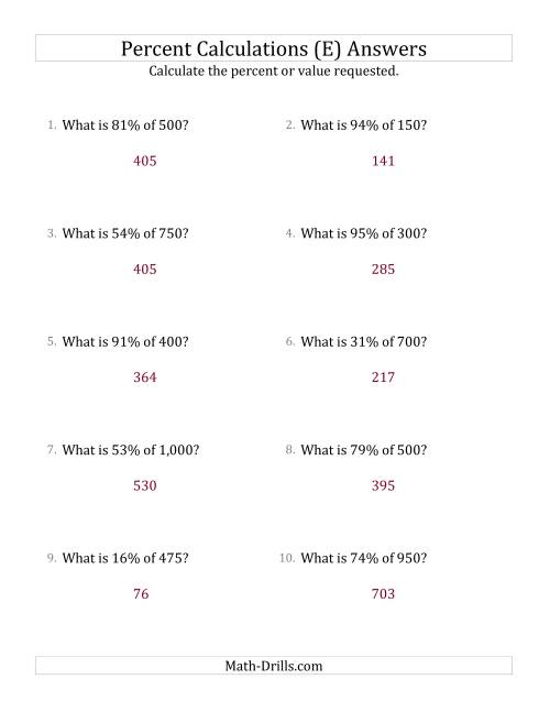 calculating the percent value of whole number amounts and