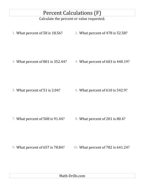 The Calculating the Percent Rate of Decimal Amounts and All Percents (F) Math Worksheet
