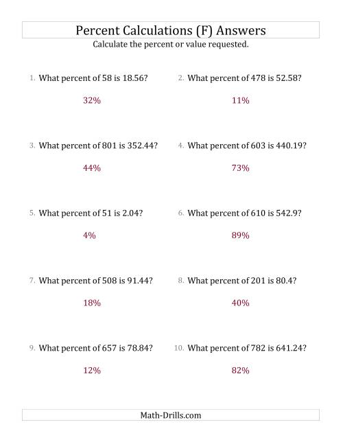 The Calculating the Percent Rate of Decimal Amounts and All Percents (F) Math Worksheet Page 2