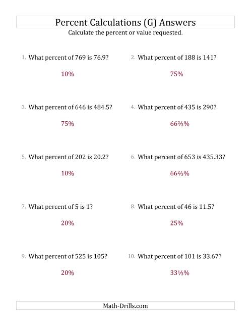 The Calculating the Percent Rate of Decimal Amounts and Select Percents (G) Math Worksheet Page 2