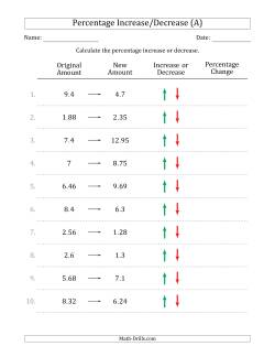 Percentage Increase or Decrease of Decimal Numbers with 25 Percent Intervals