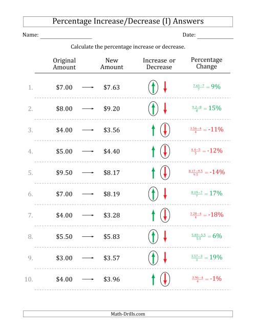 The Percentage Increase or Decrease of Decimal Dollar Amounts with 1 Percent Intervals (I) Math Worksheet Page 2