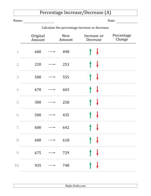 Percent Increase Or Decrease Of Whole Number Amounts With Whole Number 