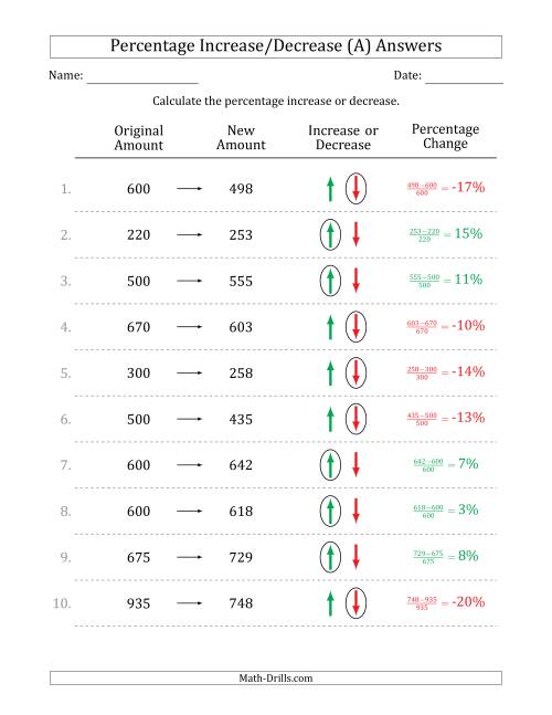 Percentage Increase Or Decrease Of Whole Numbers With 1 Percent 