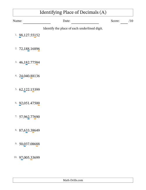 The Identifying Place of Decimal Numbers from Hundred Thousandths to Ten Thousands (A) Math Worksheet