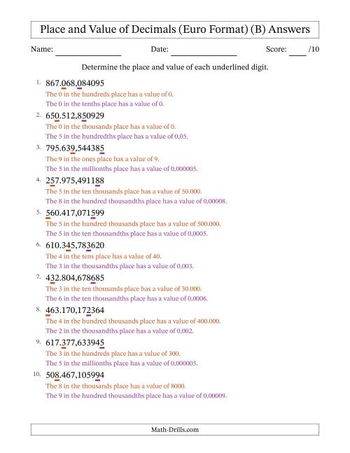 decimal-place-value-to-millionths-decimal-comma-b