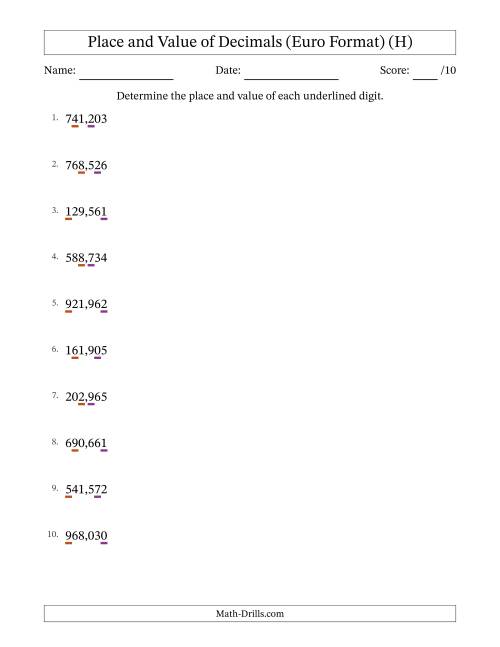 The Euro Format Determining Place and Value of Decimal Numbers from Thousandths to Hundreds (H) Math Worksheet