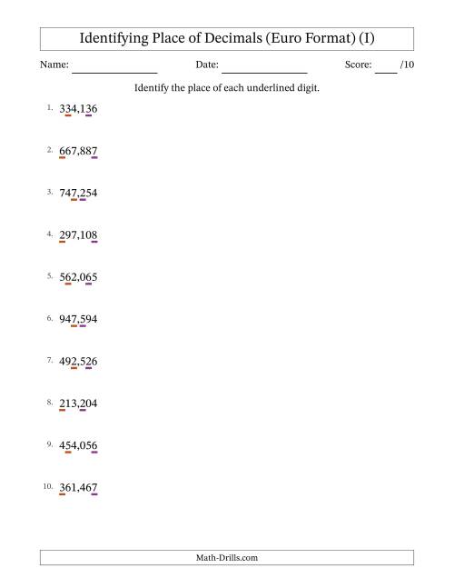 The Euro Format Identifying Place of Decimal Numbers from Thousandths to Hundreds (I) Math Worksheet