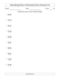 Euro Format Identifying Place of Decimal Numbers from Hundredths to Tens