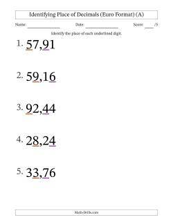 Euro Format Identifying Place of Decimal Numbers from Hundredths to Tens (Large Print)