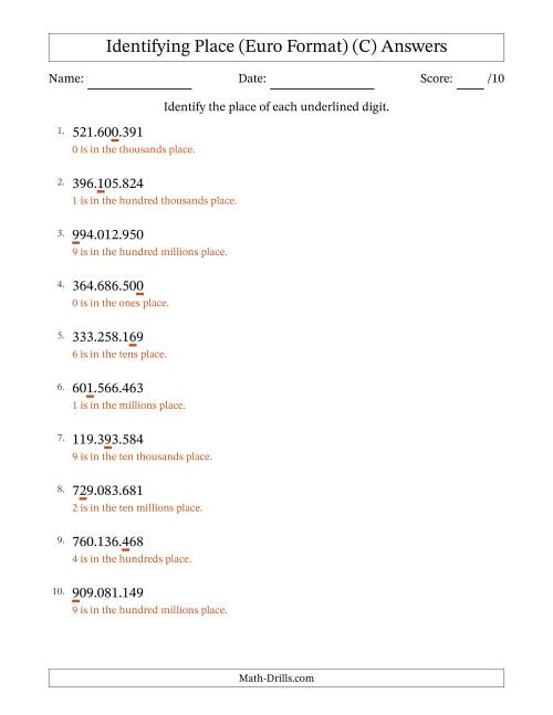 Euro Format Identifying Place from Ones to Hundred ...