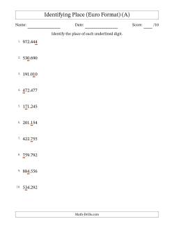 Euro Format Identifying Place from Ones to Hundred Thousands