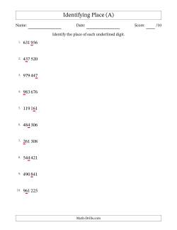 SI Format Identifying Place from Ones to Hundred Thousands