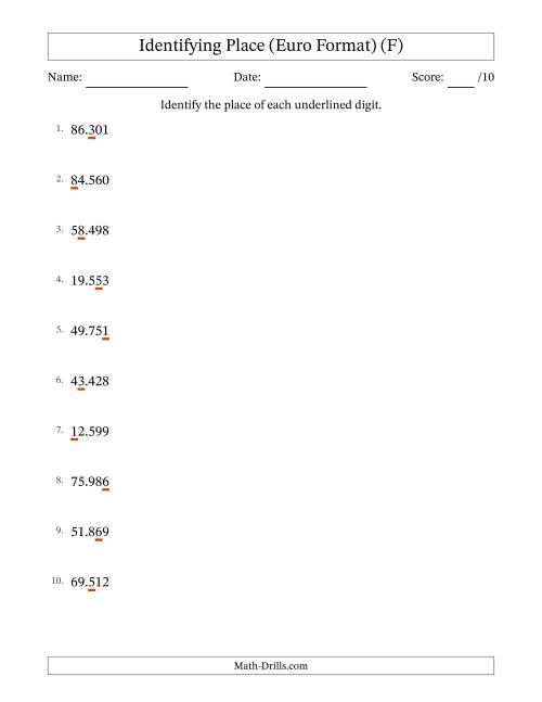 The Euro Format Identifying Place from Ones to Ten Thousands (F) Math Worksheet