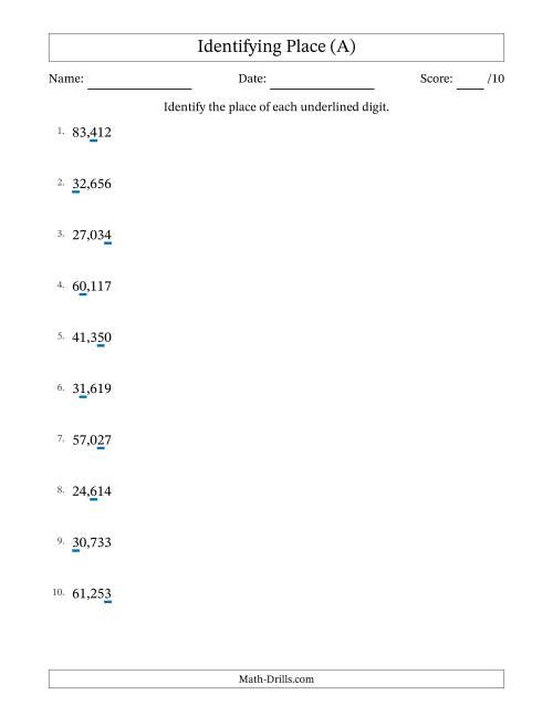 The Identifying Place from Ones to Ten Thousands (A) Math Worksheet