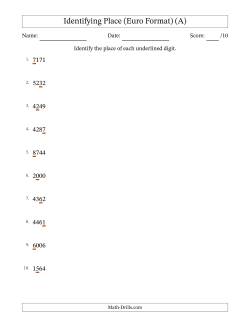 Euro Format Identifying Place from Ones to Thousands