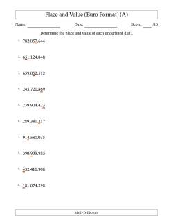 Euro Format Determining Place and Value from Ones to Hundred Millions