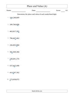 Determining Place and Value from Ones to Hundred Millions