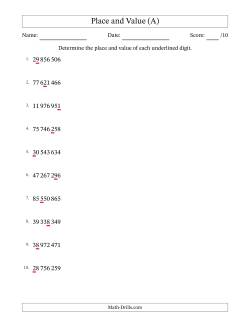 SI Format Determining Place and Value from Ones to Ten Millions