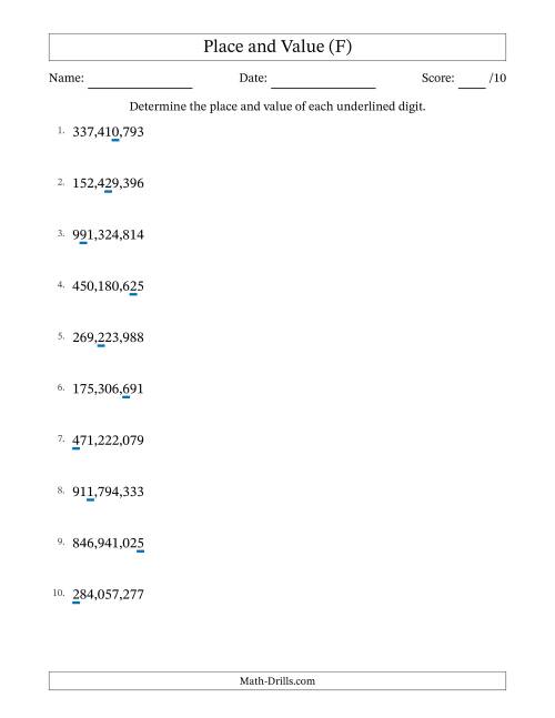 The Determining Place and Value from Ones to Hundred Millions (F) Math Worksheet