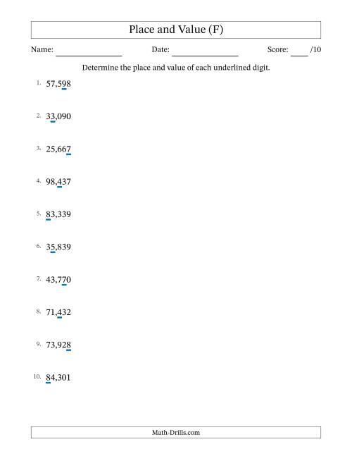 The Determining Place and Value from Ones to Ten Thousands (F) Math Worksheet