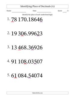 SI Format Identifying Place of Decimal Numbers from Hundred Thousandths to Ten Thousands (Large Print)