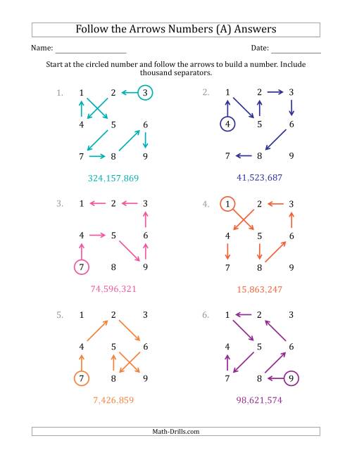 The Follow The Arrows to Build a Number and Include Thousands Separators (Grid Numbers in Order) (A) Math Worksheet Page 2