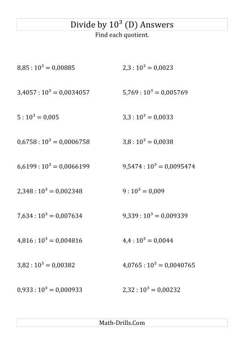The Dividing Decimals by 10<sup>3</sup> (D) Math Worksheet Page 2
