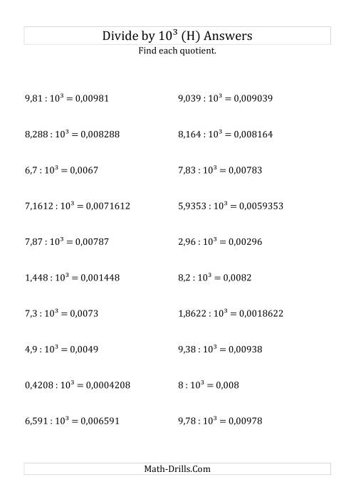The Dividing Decimals by 10<sup>3</sup> (H) Math Worksheet Page 2