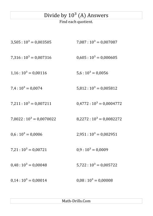 The Dividing Decimals by 10<sup>3</sup> (All) Math Worksheet Page 2