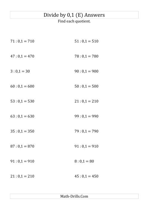 The Dividing Whole Numbers by 0,1 (E) Math Worksheet Page 2