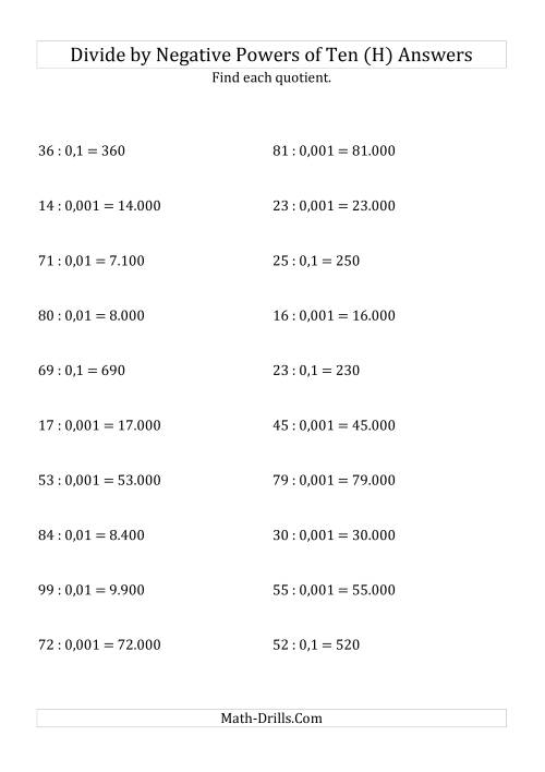 The Dividing Whole Numbers by Negative Powers of Ten (Standard Form) (H) Math Worksheet Page 2