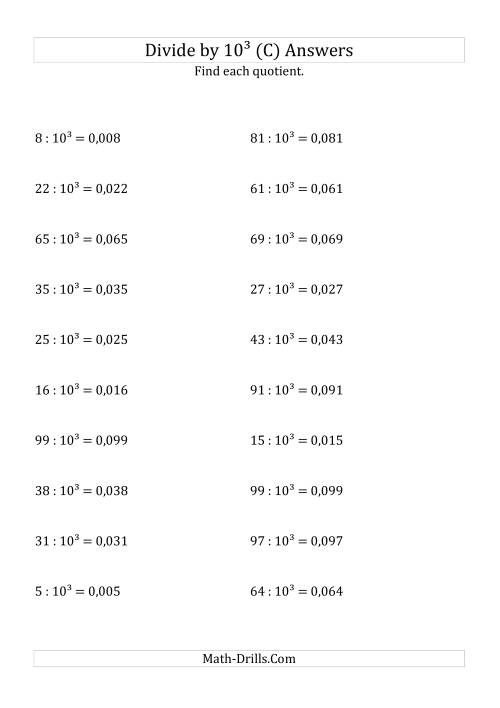 The Dividing Whole Numbers by 10<sup>3</sup> (C) Math Worksheet Page 2