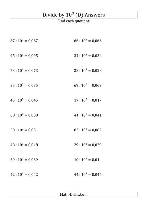 The Dividing Whole Numbers by 10<sup>3</sup> (D) Math Worksheet Page 2